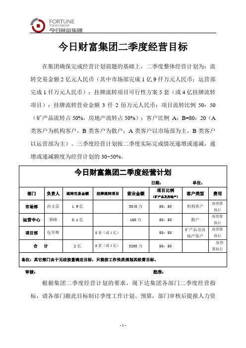 集团各部门二季度经营计划