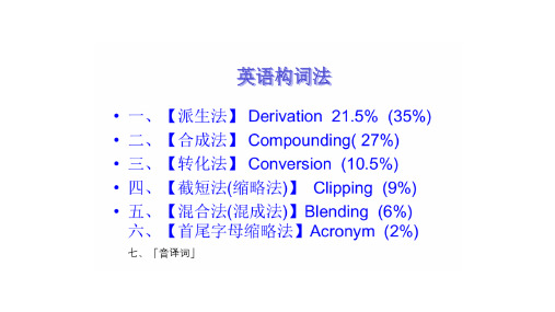 单词记忆方法-构词法