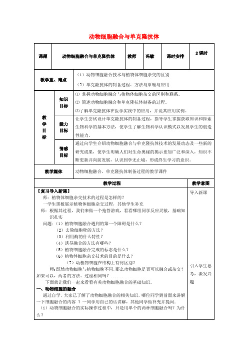 福建省厦门市集美区灌口中学高中生物 动物细胞融合与单克隆抗体教案 新人教版必修3