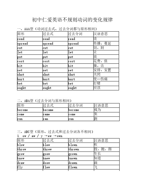 初中仁爱英语不规则动词的变化规律