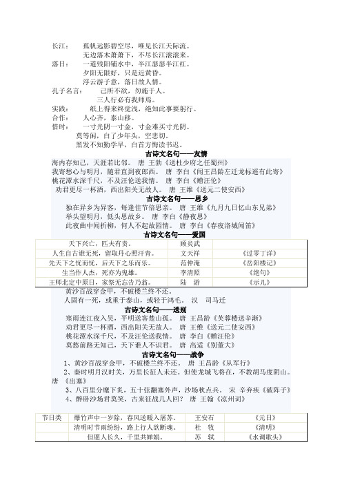 小学古诗词名句分类选萃