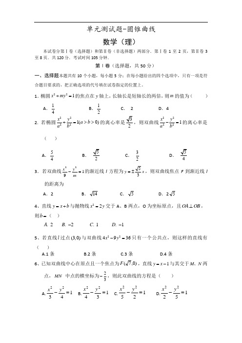 数学：2.1.1《曲线与方程的概念》同步练习(1)(新人教B版选修2-1)