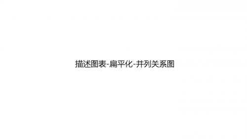 并列关系图-扁平化模板