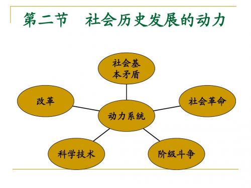 社会历史发展的动力