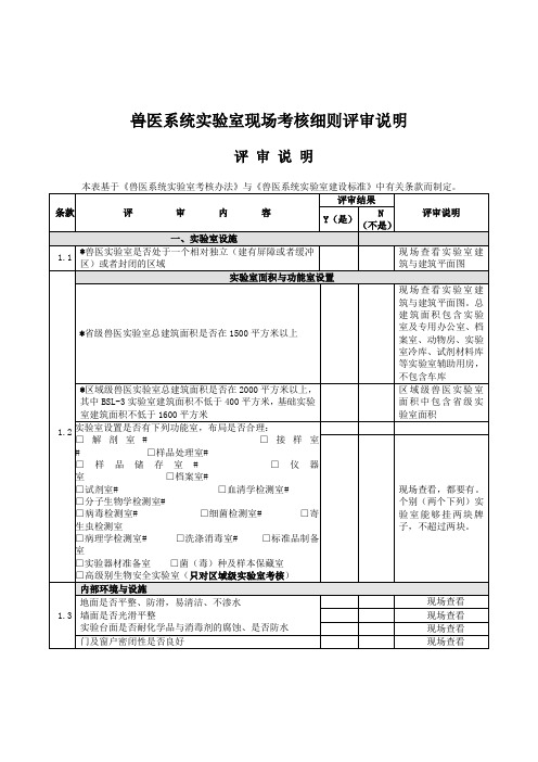 兽医系统实验室现场考核细则评审说明