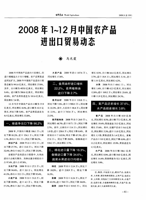 2008年1～12月中国农产品进出口贸易动态