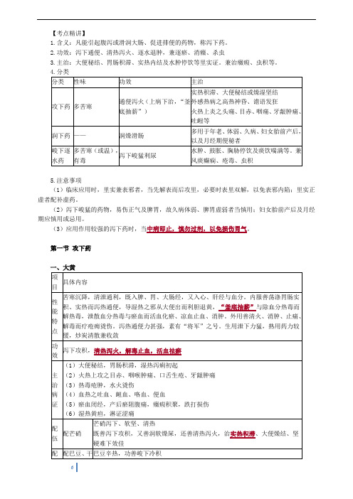 2020年执业药师《中药学专业知识二》第一部分 常用单味中药——第三章 泻下药