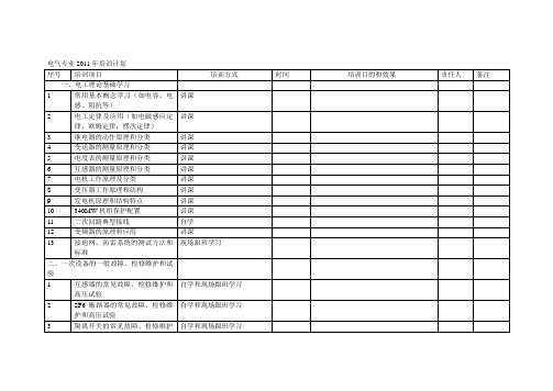 电气专业培训计划