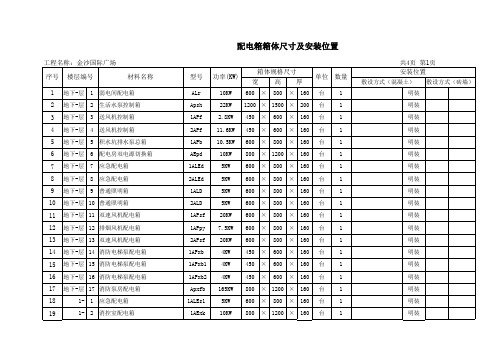 配电箱箱体尺寸及安装位置