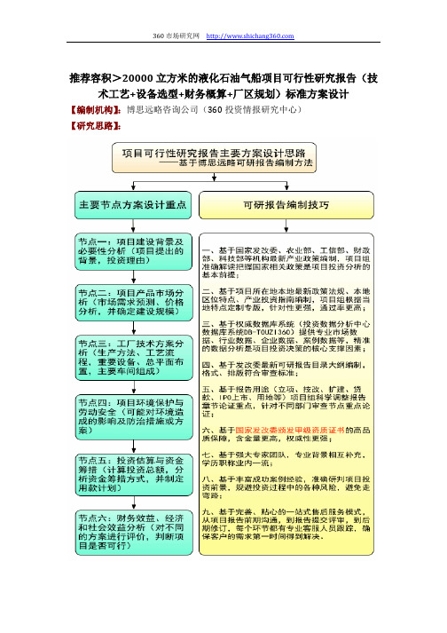 推荐容积液化石油气船项目可行性研究报告(技术工艺+设备选型+财务概算+厂区规划)标准方案设计