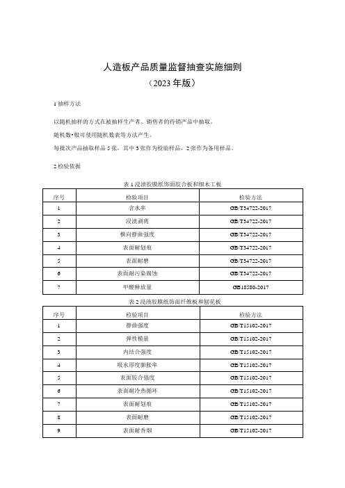 人造板产品质量监督抽查实施细则(2023年版)