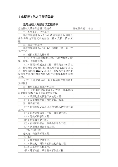 （完整版）危大工程清单表