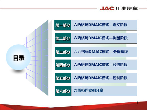 六西格玛基础知识PPT课件