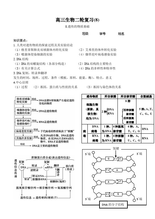 遗传的物质基础