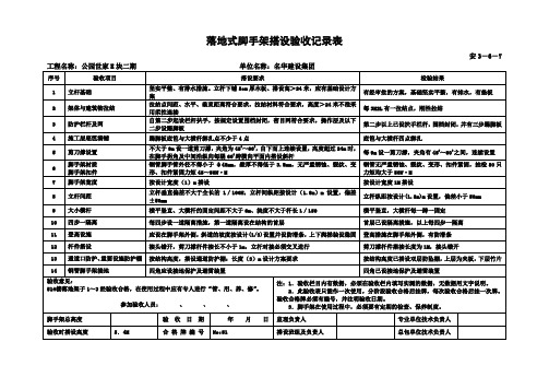 (安3-6-7)落地式脚手架搭设验收记录表