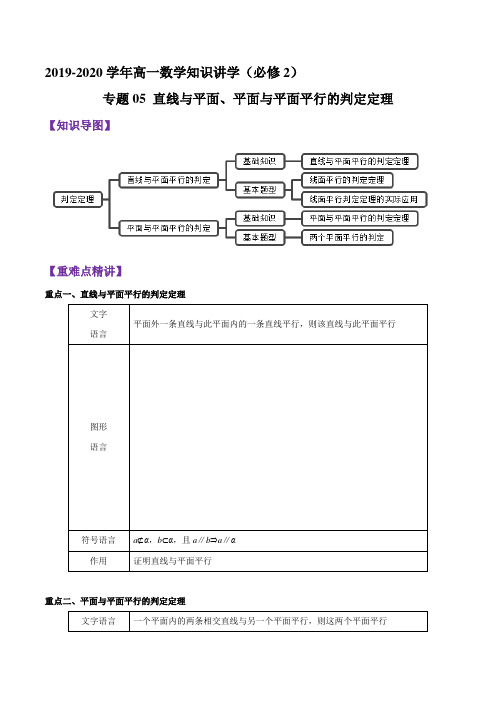 专题05 直线与平面、平面与平面平行的判定定理(深度精讲)(原卷版)