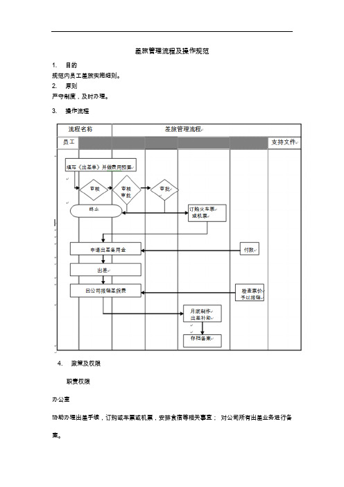 差旅管理流程及操作规范