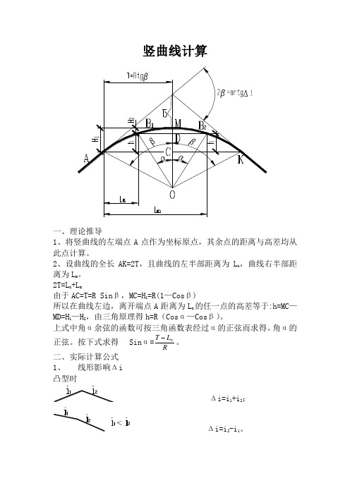 竖曲线设计