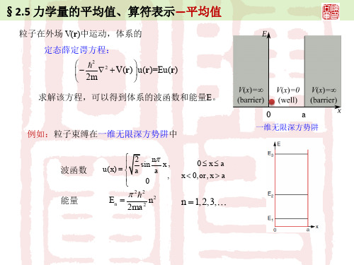 25 力学量的平均值、算符表示 平均值