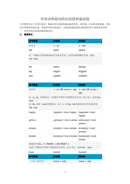 形容词和副词的比较级和最高级