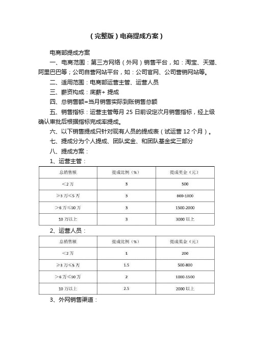 （完整版）电商提成方案）