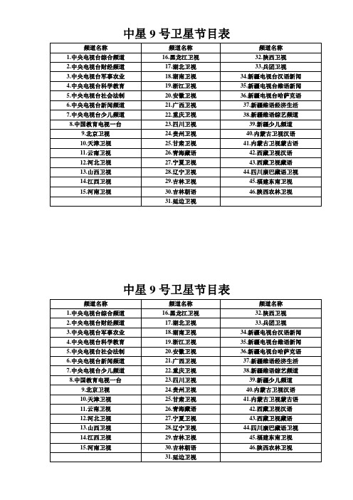 中星9号卫星节目表