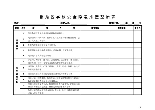 学校安全隐患排查整治表