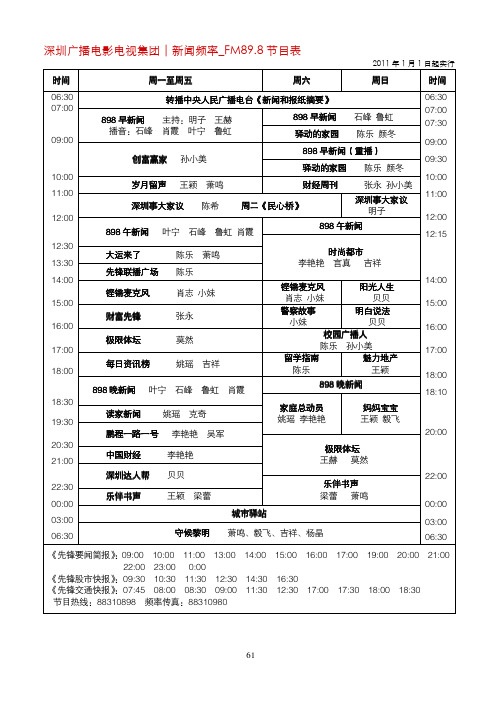 深圳广播电影电视集团︱新闻频率 FM898节目表