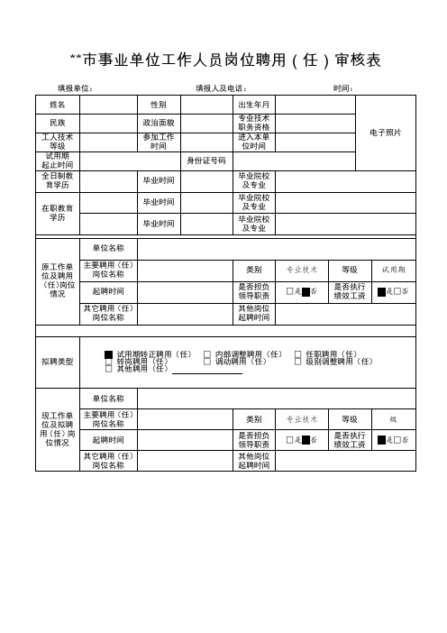 事业单位工作人员岗位聘用(任)审核表