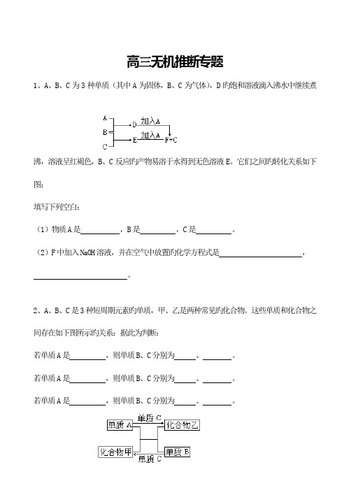 2023年高考化学无机推断题目题目眼归纳