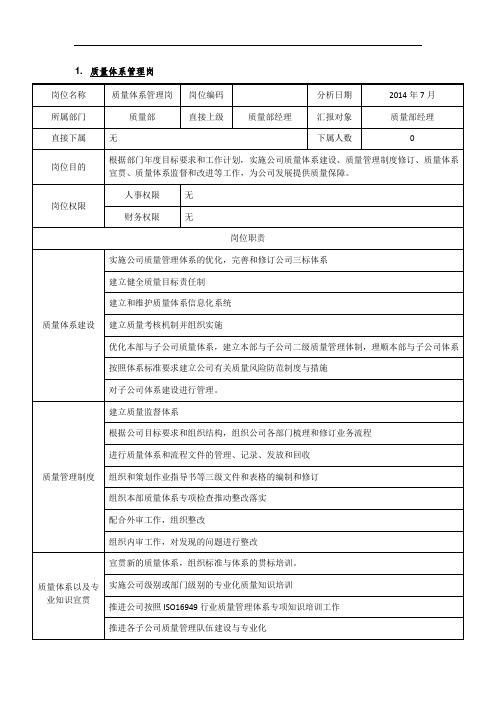 电力风电岗位说明书—质量部—质量体系管理