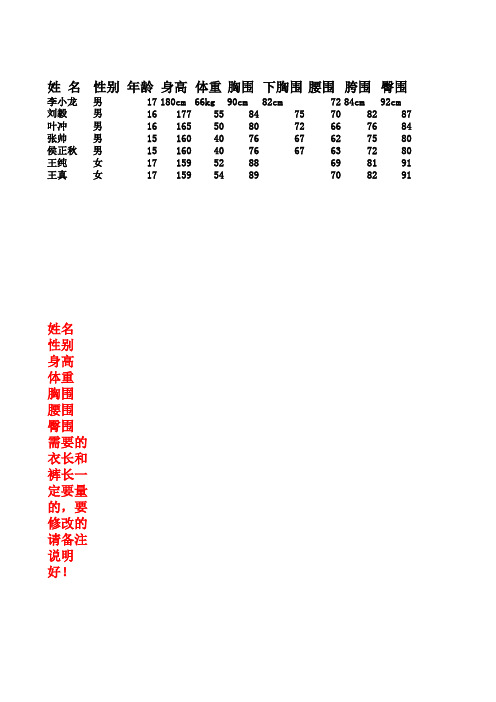 服装测量表格