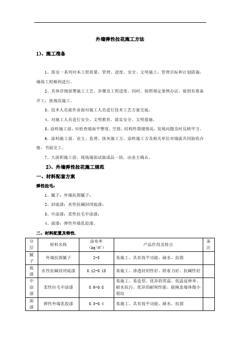 外墙弹性拉花施工方法