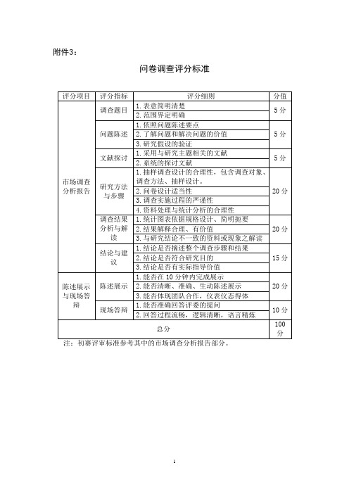 问卷调查评分标准