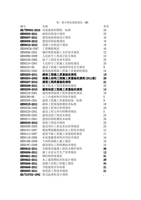 2014年度最新常用建筑行业规范图集目录表