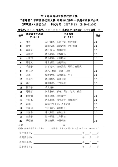 2017 技能大赛 拟设赛题 高职 中药性状与真伪 试题-8套-GA-答案