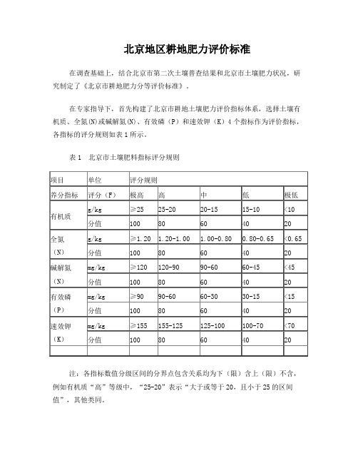 北京地区耕地肥力评价标准