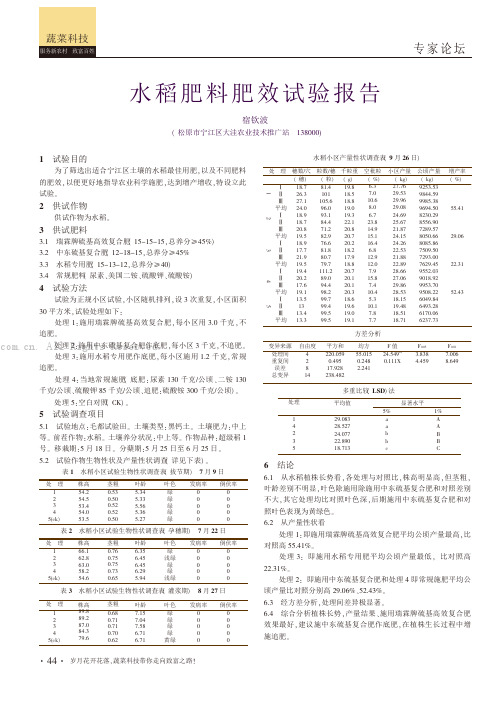 水稻肥料肥效试验报告