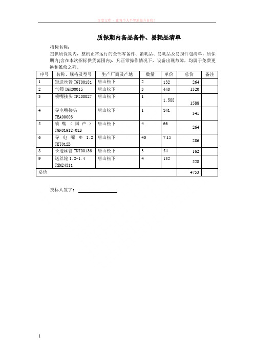 备品备件、易耗品清单 (1)