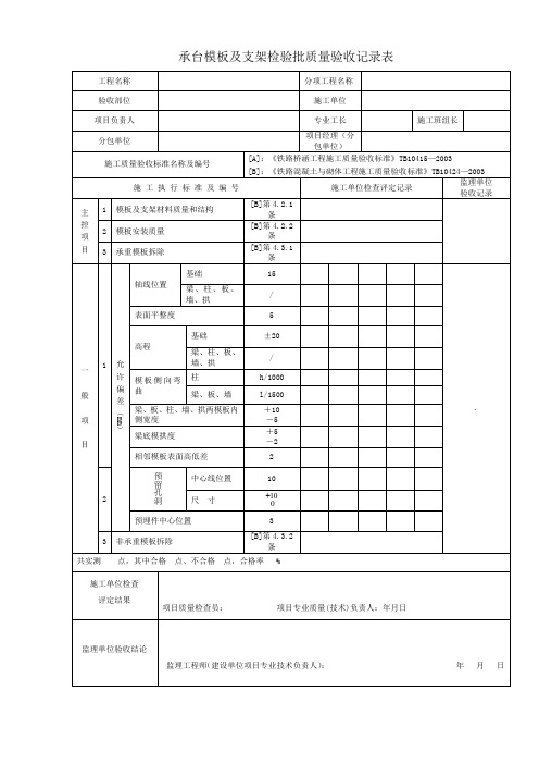 承台模板及支架检验批质量验收记录表