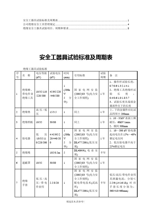 绝缘安全工具检测试验标准、方法完整版本