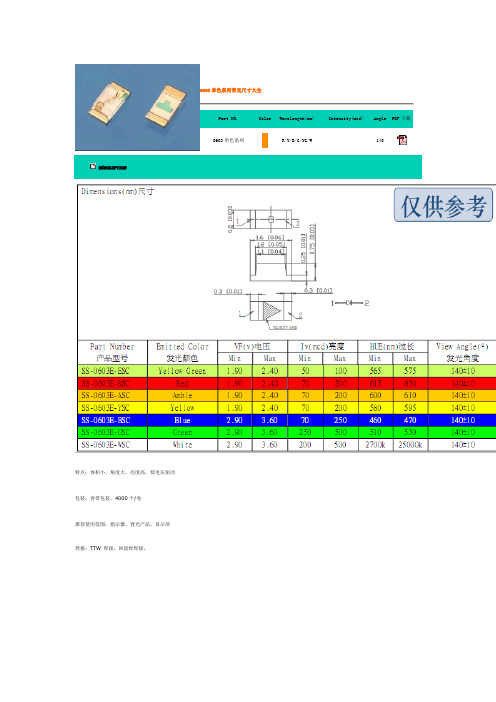 发光二极管的资料(贴片、直插式)