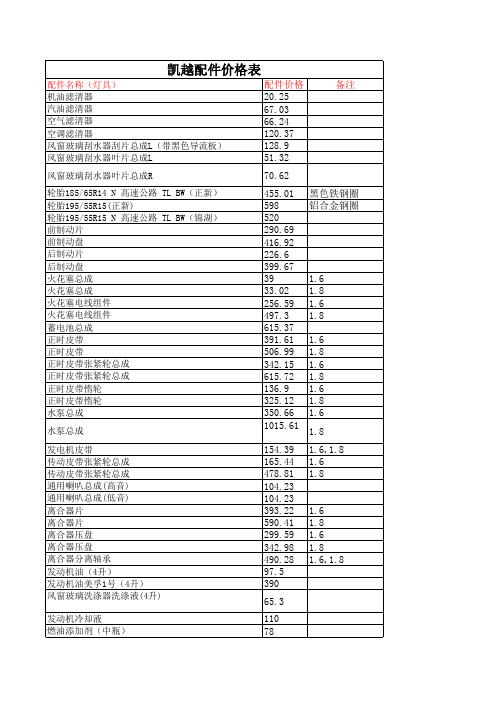 凯越配件价格435353