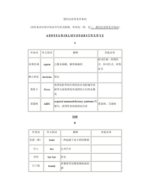 现代汉语常见外来词