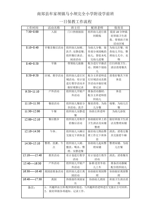 保教人员一日工作流程