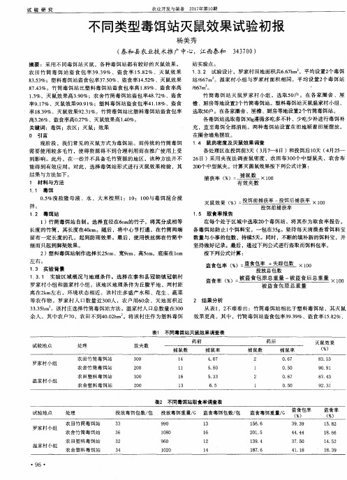 不同类型毒饵站灭鼠效果试验初报