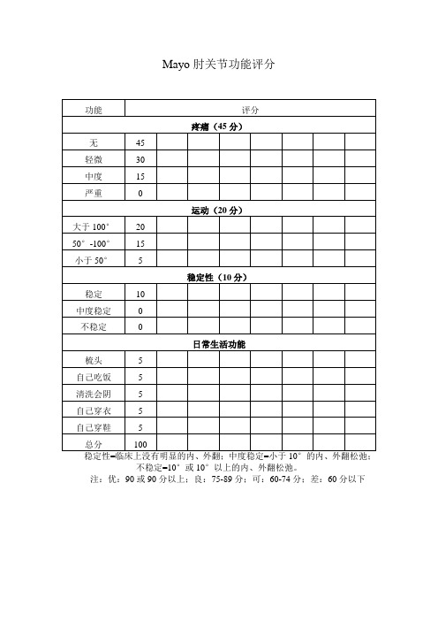 肘关节评定表