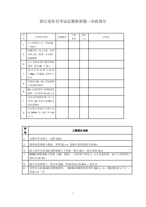 浙江造价员考试定额换算题--市政部分