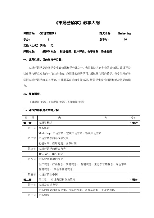 《市场营销学》教学大纲-上海师范大学02308