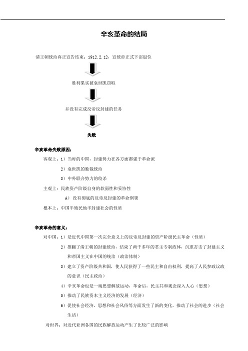 辛亥革命的结局